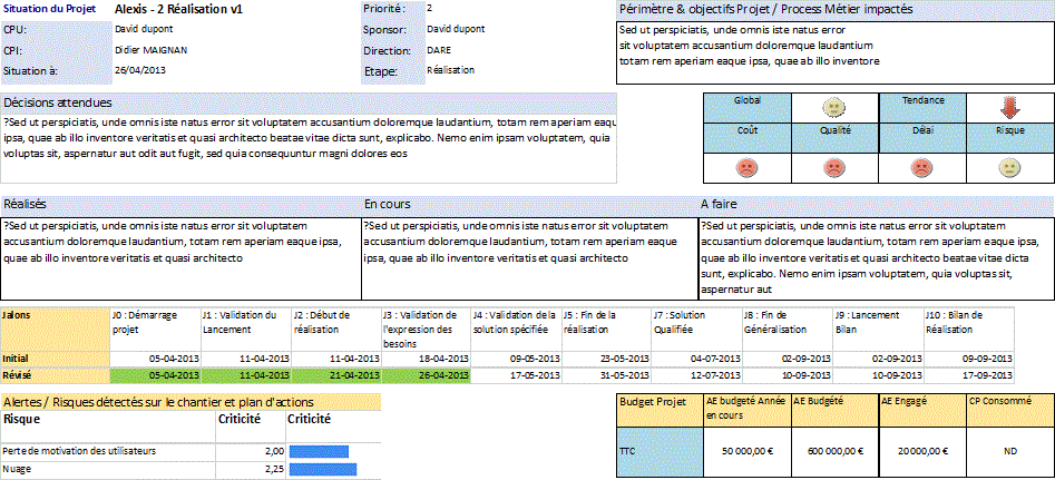 Rapport Flash e-Labor Conseil