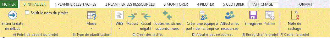 Onglet Initialiser du ruban e-Labor Conseil pour Project