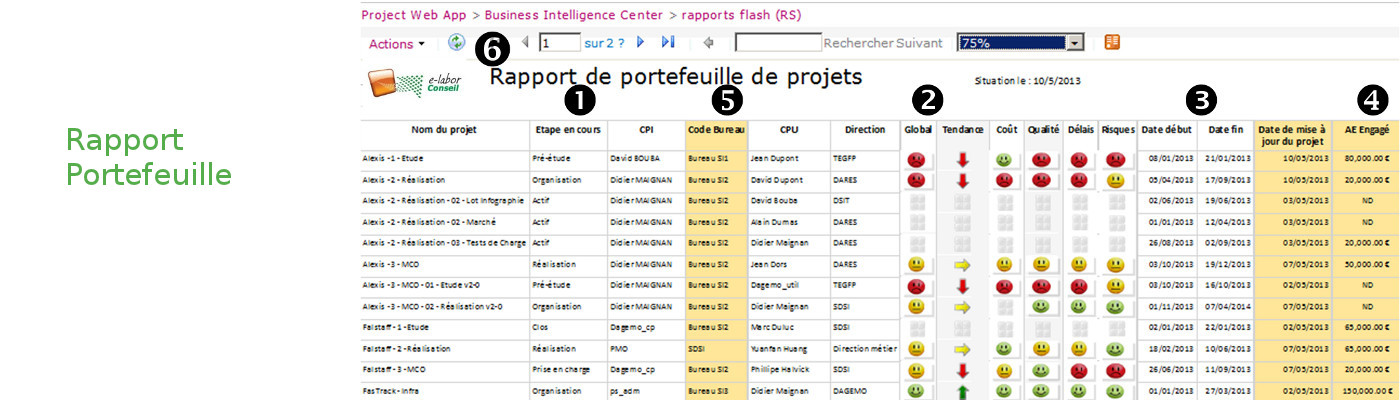 Microsoft Project